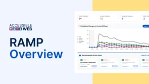 screenshot of Accessible Web RAMP